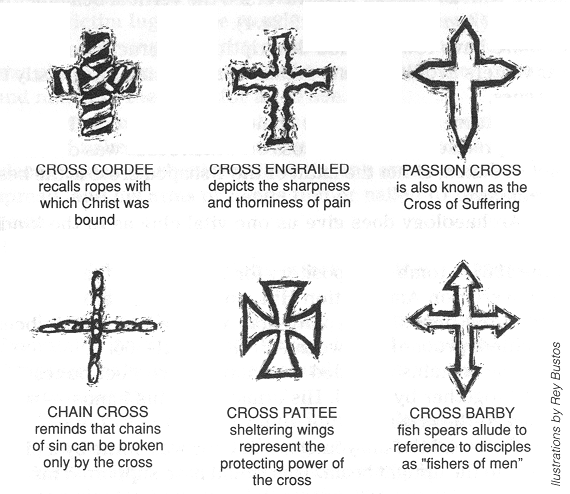 The Cross As A Symbol Grace Communion International