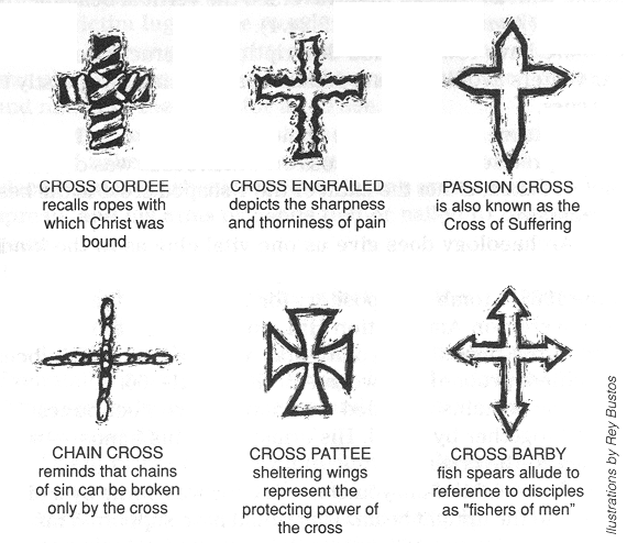 latin symbols and meanings